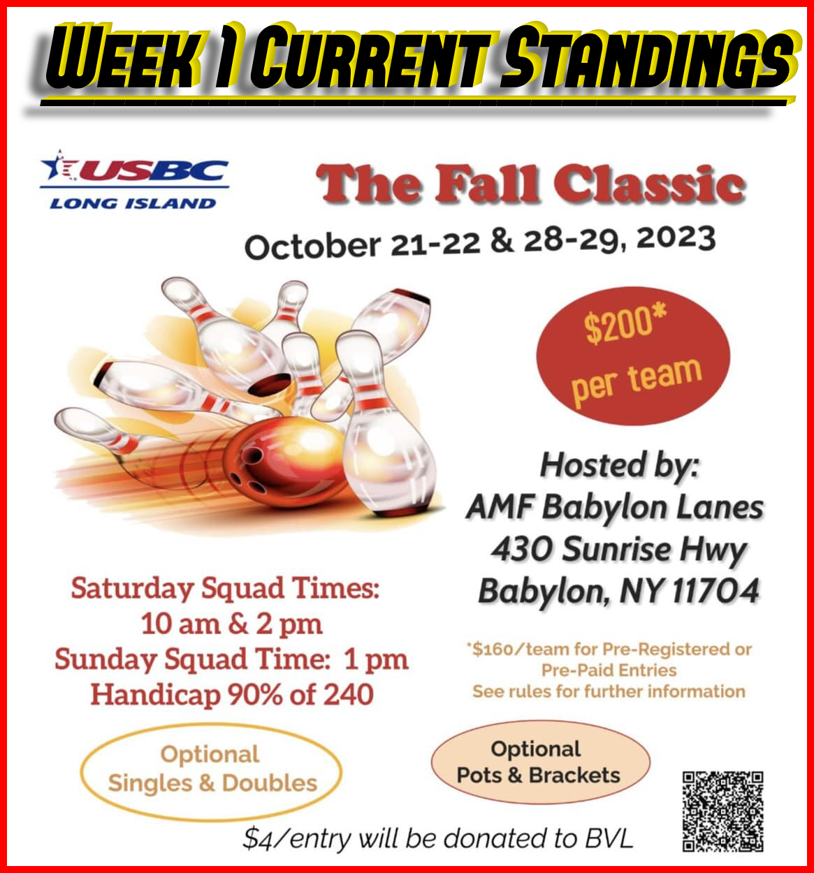 LIUSBC The Fall Classic - All Current Standings After First Weekend